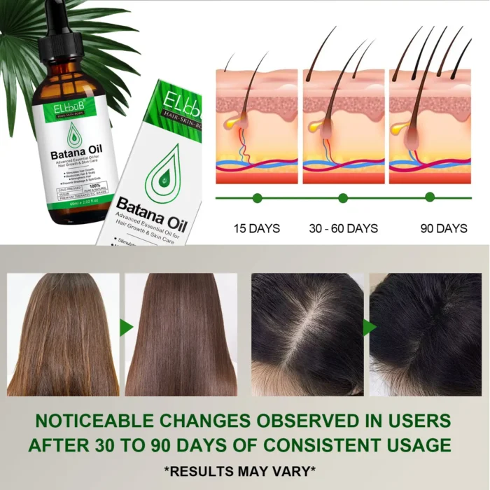 Advanced Essential Organic Batana Oil for Hair Growth 60ml - ELBBUB 90 day growth progress